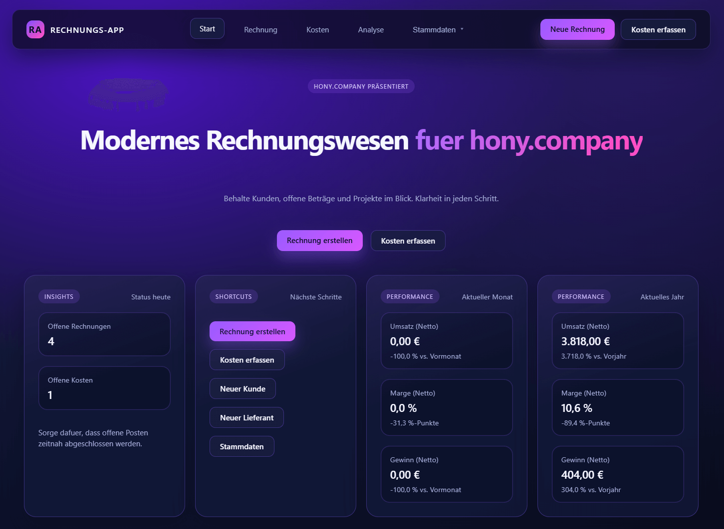 Dashboard mit offenen Posten